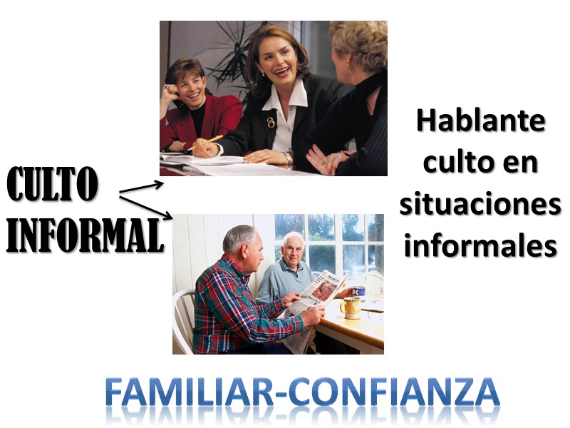 CULTO INFORMAL  Hablante culto en situaciones informales FAMILIAR-CONFIANZA